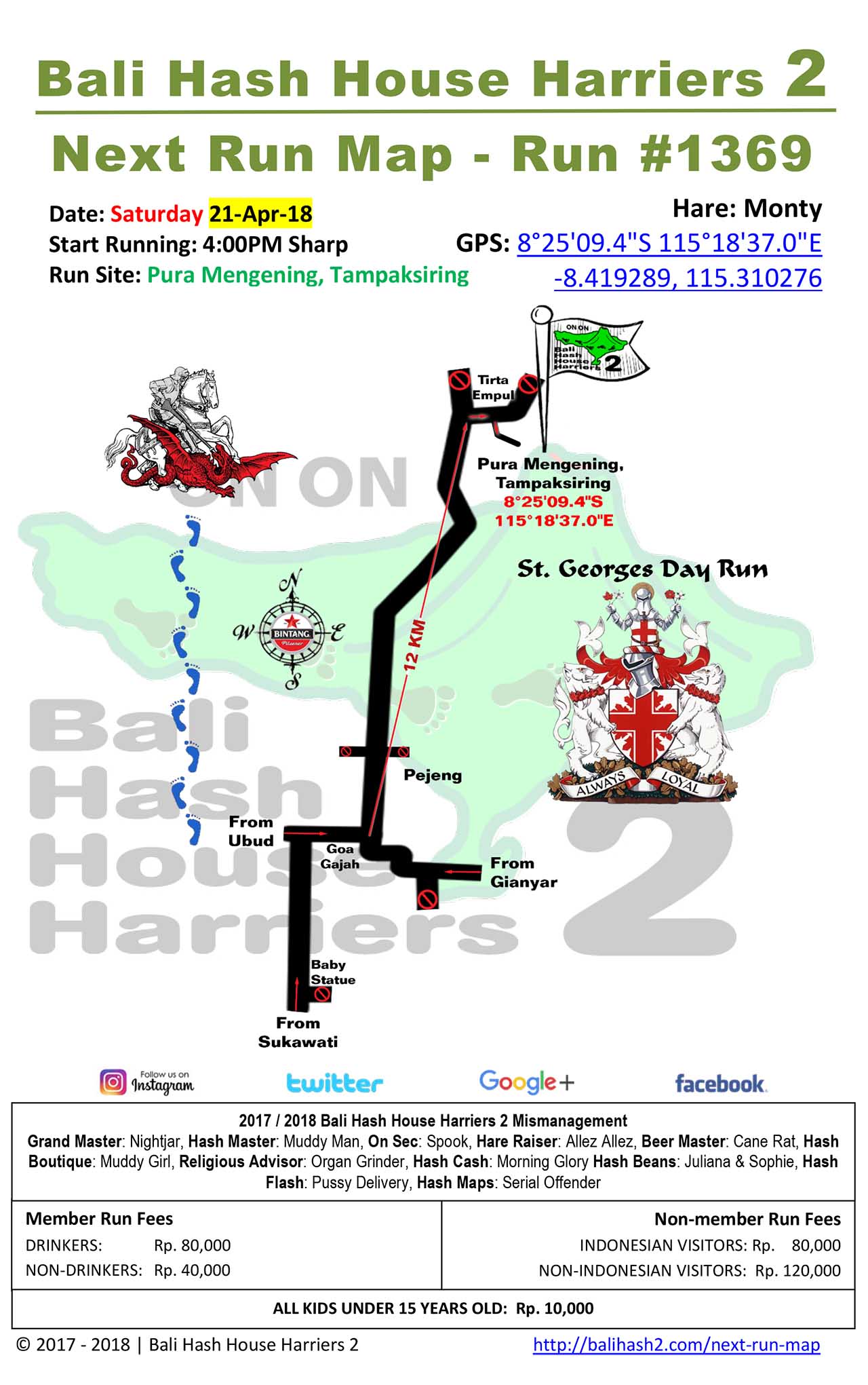 Bali Hash House Harriers 2 Next Run Map #1369 Pura Mengening, Tampaksiring