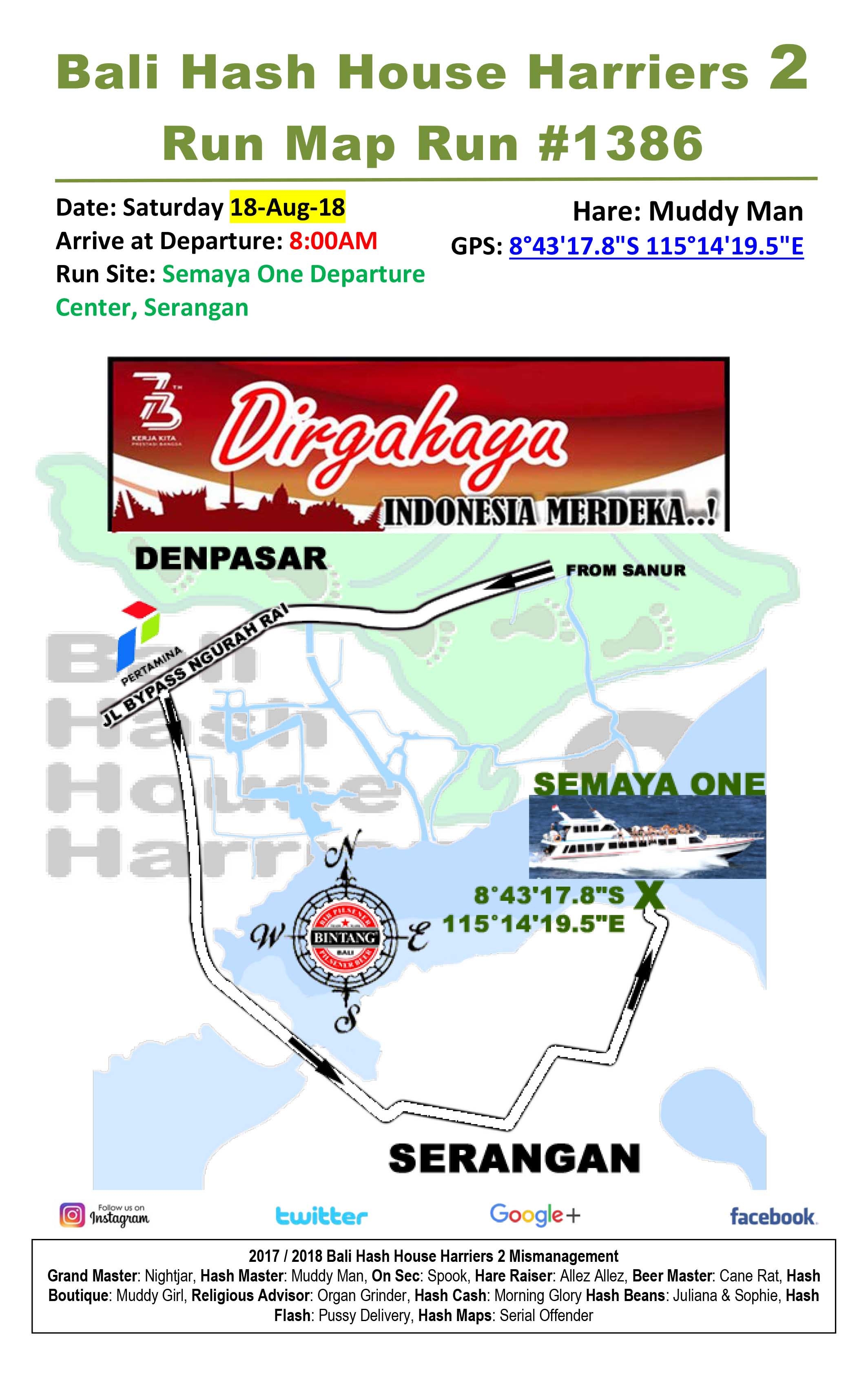 BHHH2 Run Map Run #1386 Merdeka Run Nusa Penida 18-Aug-18