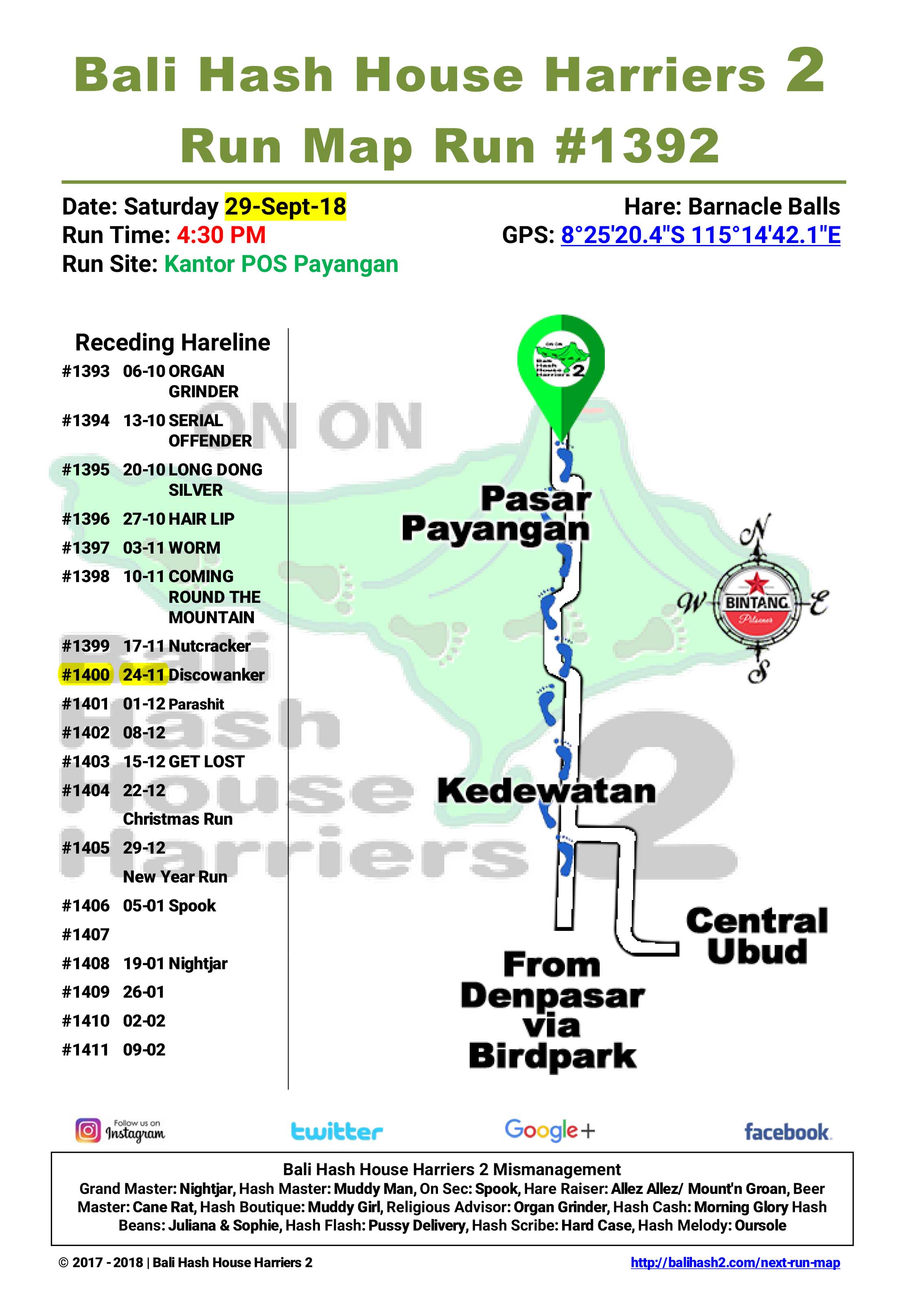 Bali Hash 2 BHHH2 Run Map Run #1392 Payangan 29-Sep-18