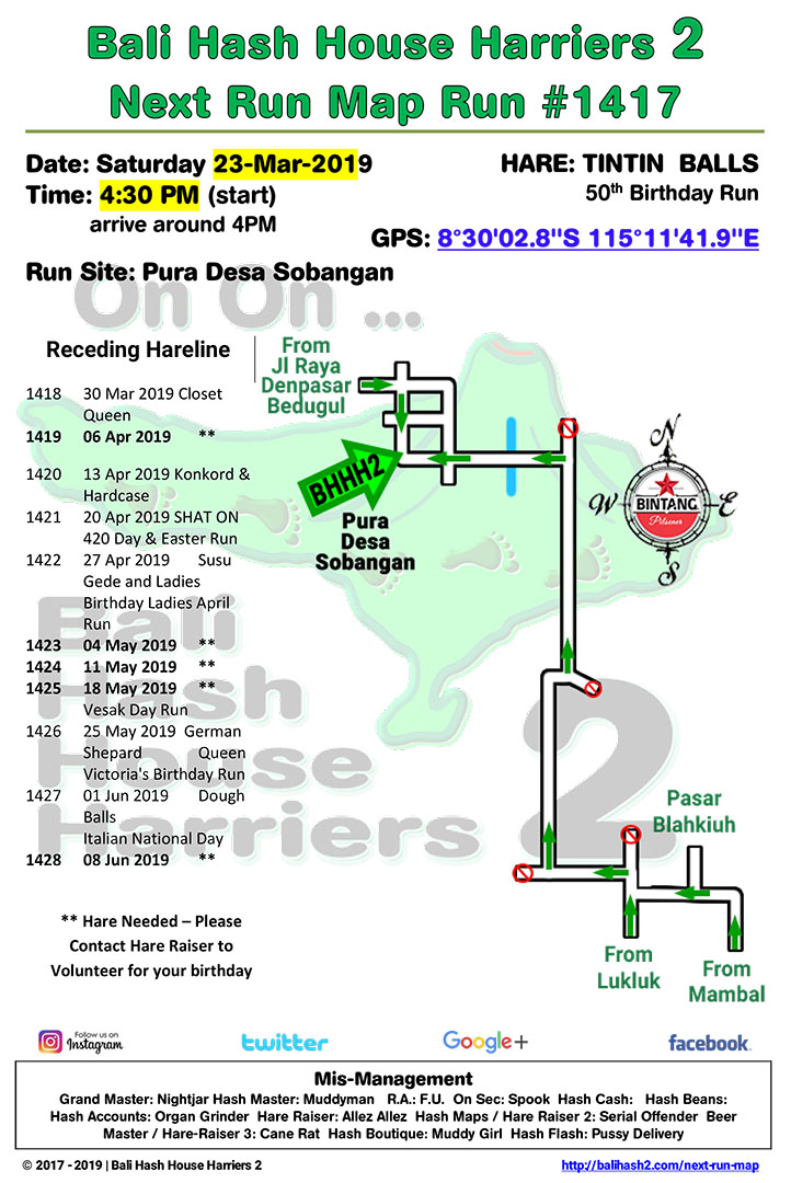 Bali Hash 2 Next Run Map #1417 Pura Desa Sobangan - Update