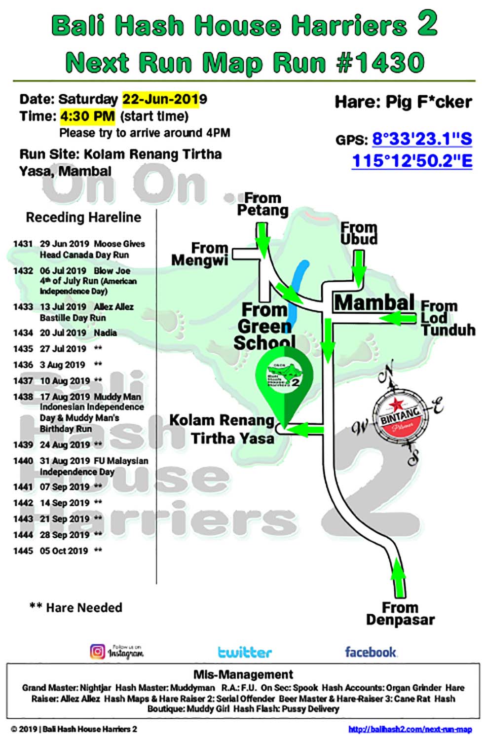Bali Hash 2 Next Run Map #1430 Kolam Renang Tirtha Yasa Mambal
