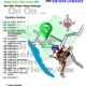 Bali Hash 2 Next Run Map #1434 Banjar Dinas Kedungu