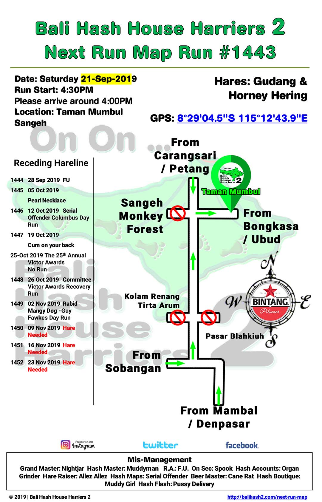 Bali Hash 2 Next Run Map #1443 Taman Mumbul Sangeh