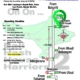 Bali Hash 2 Next Run Map #1454 Lapangan Puseh Perean