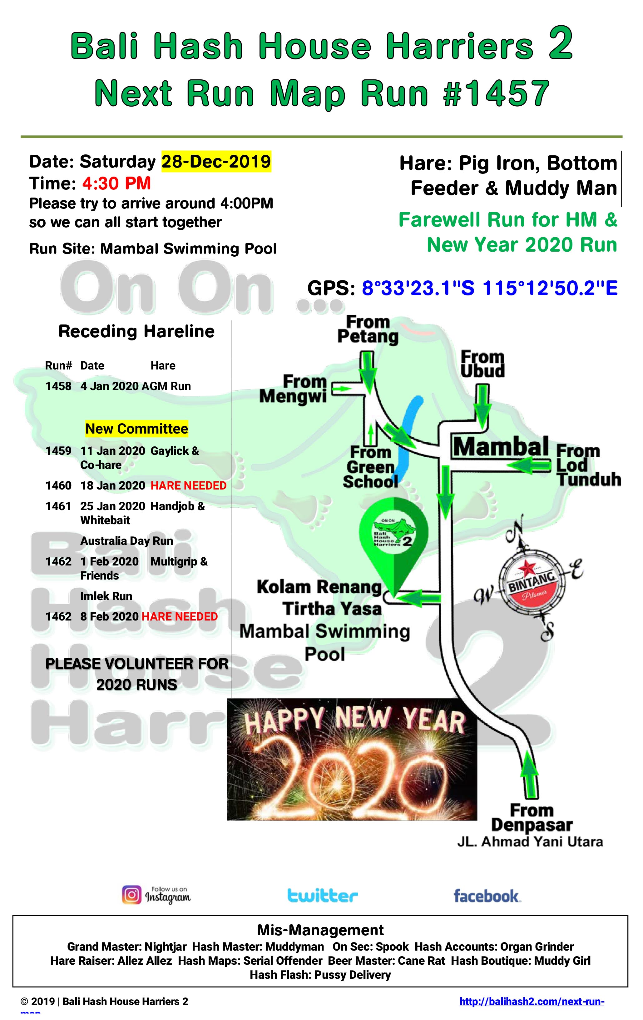 Bali Hash 2 Next Run Map #1457 Mambal Pool