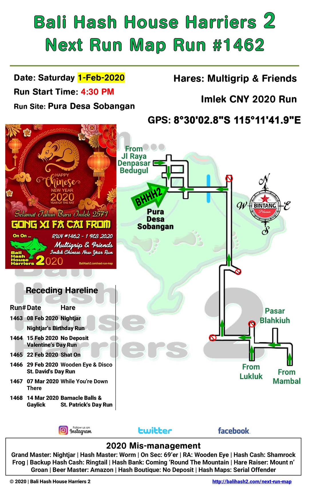 Bali Hash 2 Next Run Map #1462 Pura Desa Sobangan CNY Run