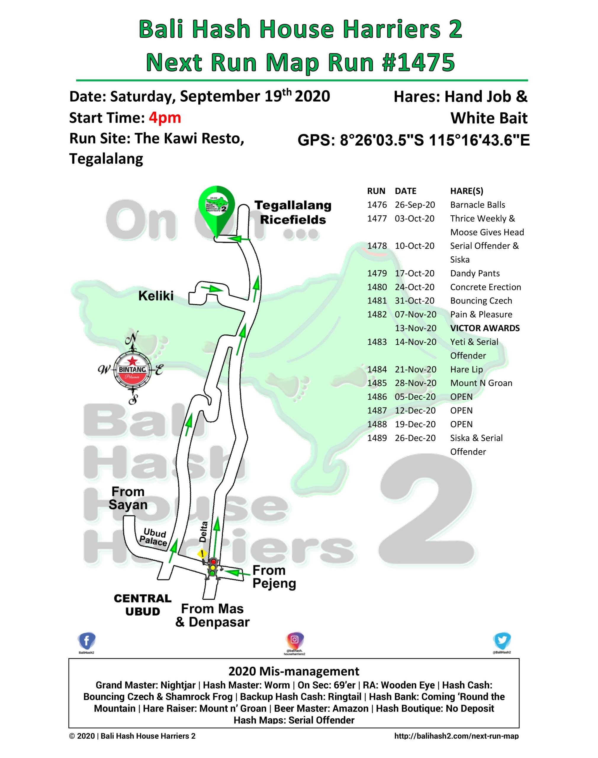 Bali Hash 2 Next Run Map #1475 The Kawi Resto